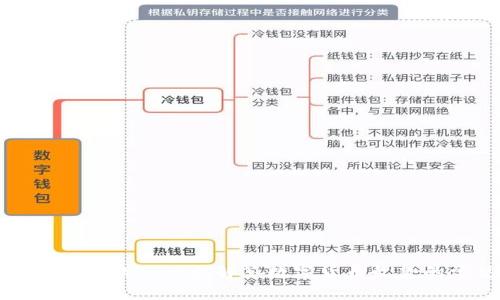 冷钱包能否收款? 一文解答数字货币收款的常见疑问