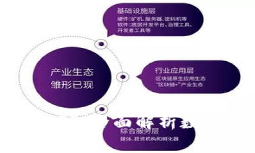 了解IM钱包正版APP：全面解析数字货币投资与管理