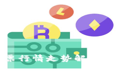区块链股票行情走势解析：投资者必读