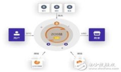 ### Tokenim挖矿收益多久到？全面解析挖矿收益周期