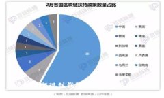 虚拟币提现到钱包的意义与操作详解