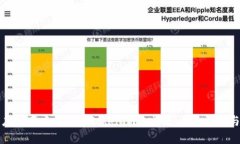 如何解决应用商店找不到