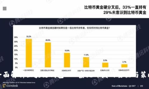 全面解析区块链钱包APP系统开发的要点与策略
