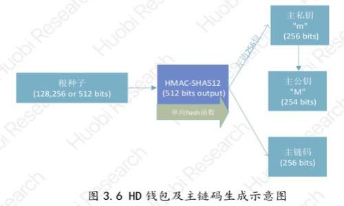 

深度解析加密钱包私钥：安全性、用途与保护技巧