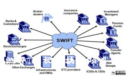 Tokenim测评：透视区块链项目的真实价值