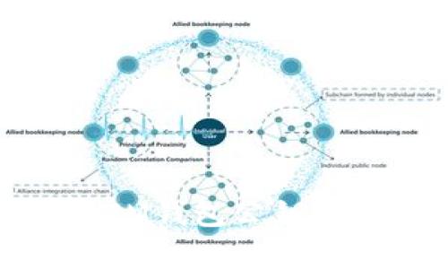 什么是TokenTokenIM钱包公钥？全面解析及使用指南