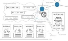 Tokenim官网真假：如何辨别