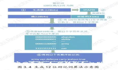 Tokenim官网真假：如何辨别和识别信息安全