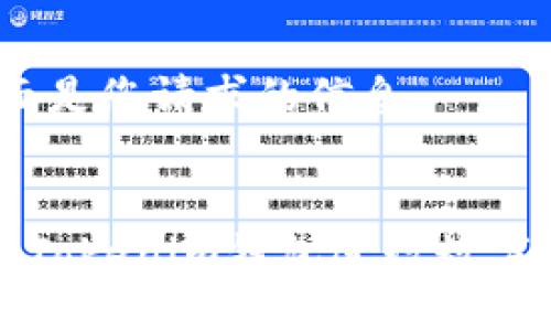 当然，下面是您请求的信息：


如何使用Tokenim钱包进行数字资产管理