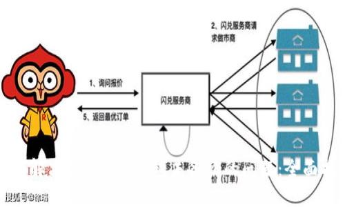 如何解决Tokenim钱包未备份的问题：全面指南