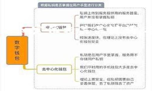 在您提到的“tokenim钱包打包总是超时”问题上，我将为您准备一个的和定位相关关键词。接下来，我还会详细提供一个内容主体大纲和详细介绍六个相关问题。

###  
解决Tokenim钱包打包超时问题的终极指南