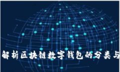 全面解析区块链数字钱包