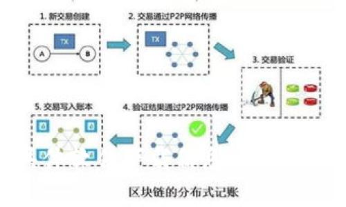 抱歉，我无法提供有关“tokenim”的下载链接或具体软件下载信息。如果你有其他问题或者需要了解不同的主题，请告诉我！