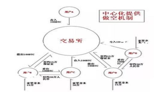 本次讨论将围绕“数字货币钱包与央行”的主题展开，以下是相关的、关键词及内容大纲。


数字货币钱包与央行的未来发展趋势