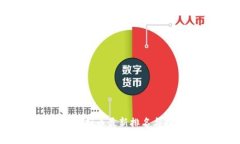 2023年虚拟币最新排名与趋