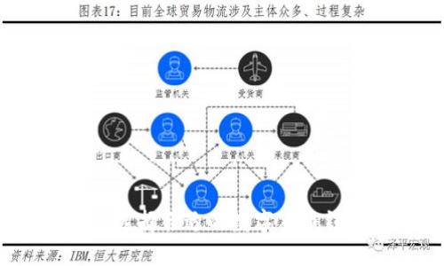 如何选择合适的数字货币钱包？