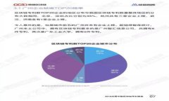 自动登录Tokenim免密码的原