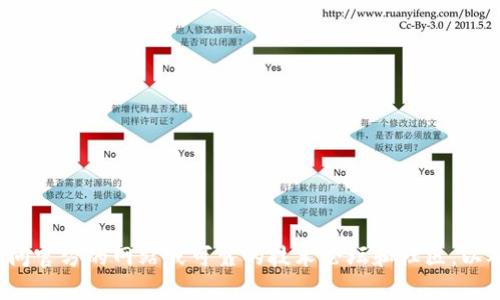 很抱歉，我无法提供特定软件或文件的下载地址。如果你在寻找区块链相关软件的下载地址，建议你访问官方的网站或可靠的技术论坛和社区，以确保下载的内容安全、可靠。如果你有关于区块链的相关问题或想了解更多信息，我很乐意帮助你解答！