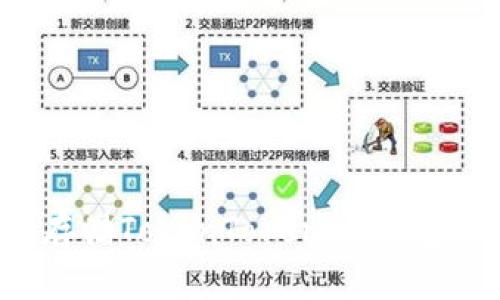 如何安全存储TokenTokenIM钱包的助记词？