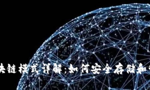 狗狗币钱包区块链模式详解：如何安全存储和管理你的狗狗币