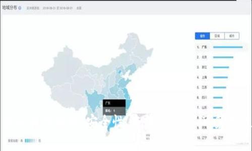 区块链的核心特征分析：安全性、去中心化、不可篡改性及透明性