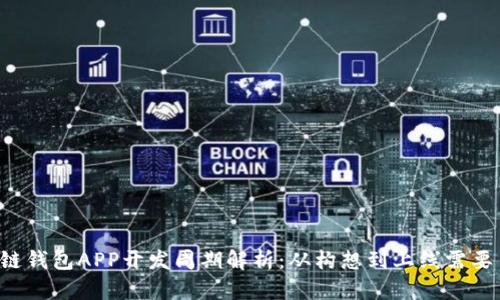 区块链钱包APP开发周期解析：从构想到上线需要多久？
