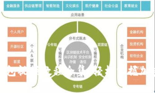 数字货币钱包视频教程全集：轻松掌握加密资产管理