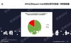 ＂BitKeep＂的发音为“比特