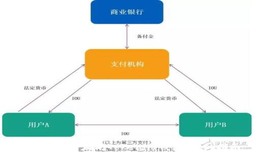 
如何注册以太坊Tokenim钱包：详细指南