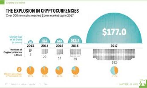
如何注册以太坊Tokenim钱包：详细指南