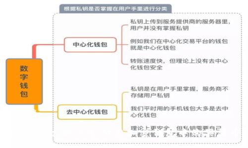 Title

如何通过微信支付在加密钱包中购买新币