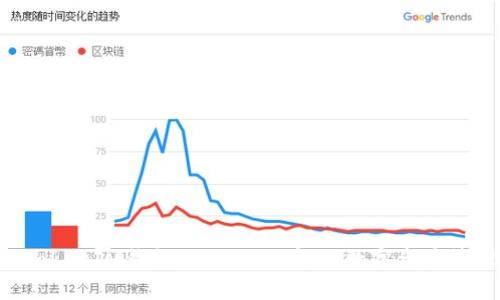 TokenTokenIM钱包：你必须了解的数字资产管理工具