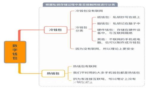 且的
数字货币的含义及应用解析：从比特币到央行数字货币