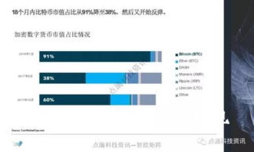 如何通过区块链钱包实现数字资产变现｜简单易懂指南