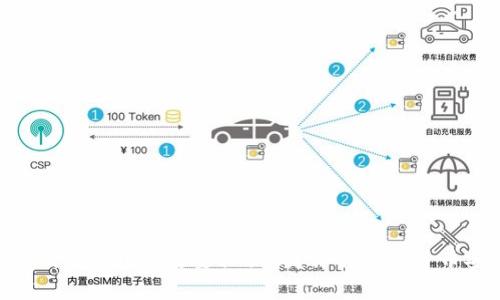 Tokenim钱包转账需要私钥吗？详解数字货币安全性