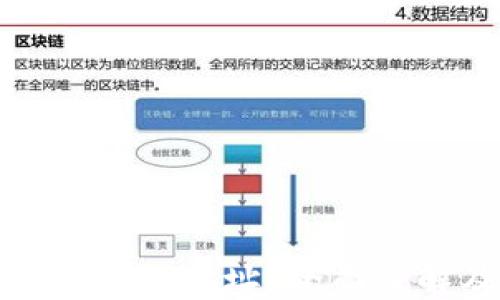 
什么是虚拟币钱包地址？全面了解及其重要性