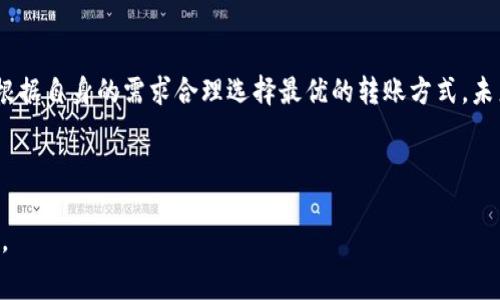   在tokentokenim钱包中转账是否收费？详解转账费率及相关细节 / 

 guanjianci tokentokenim, 钱包转账, 转账收费, 加密货币 /guanjianci 

## 内容大纲

1. **引言**
    - 介绍tokentokenim钱包的背景
    - 提出转账费用的重要性

2. **tokentokenim的钱包特点**
    - 钱包的安全性
    - 用户友好的界面
    - 支持的加密货币种类

3. **什么是转账费用？**
    - 定义转账费用
    - 转账费用的影响因素

4. **tokentokenim钱包的转账费用分析**
    - 转账费用的标准做法
    - 各种情况下的费用比较
    - 实际转账示例及费用说明

5. **如何降低转账费用？**
    - 时间选择的技巧
    - 对比不同网络的费用
    - 使用合适的交易平台

6. **用户常见问题解答**
    - 是否所有转账都收取费用？
    - 如何查询转账费用的变化？
    - 转账费用是否会影响转账速度？
    - 如何处理转账费用问题？
    - 收费是否可以被免除？
    - 对比其他钱包的转账费用优势

7. **结论**
    - 总结tokentokenim钱包的转账费用特点
    - 对用户的建议及未来展望

---

### 引言

在数字货币日益流行的今天，各种加密钱包层出不穷。其中，tokentokenim钱包凭借其安全性和易用性成为了许多用户的首选。然而，对于不少新用户来说，最关心的还是转账过程中是否需要收费，以及该费用的计算方式。本文将详细解读tokentokenim钱包的转账费用相关内容，为用户提供清晰的指引。

### tokentokenim的钱包特点

#### 安全性

tokentokenim钱包采用了多重安全策略，包括加密存储、私钥管理等，确保用户资金的安全性。此外，钱包还定期进行安全审核和漏洞修复，提升用户交易和存储的可信度。

#### 用户友好的界面

tokentokenim在设计上力求简单易用，即便是初学者也能轻松上手。明确的操作流程和丰富的帮助文档，为用户提供了便捷的服务体验。

#### 支持的加密货币种类

该钱包支持多种主流及小众加密货币，用户可以方便地进行币种间的转换和管理，这无疑增加了其使用的灵活性。

### 什么是转账费用？

#### 定义转账费用

转账费用是指在进行资金转移时，需要支付给网络或服务提供商的费用。这些费用通常用于激励矿工处理交易并将其添加到区块链上。

#### 转账费用的影响因素

影响转账费用的因素包括但不限于网络拥堵情况、交易的优先级以及加密货币类型等。例如，网络拥堵时，用户可能需要支付更高的费用以确保交易尽快被确认。

### tokentokenim钱包的转账费用分析

#### 转账费用的标准做法

tokentokenim钱包的转账费用使用动态定价，根据网络的实际情况进行调整。在网络拥堵时，用户需支付的费用会相应提高，以确保交易被及时处理。

#### 各种情况下的费用比较

在进行不同金额或不同币种的转账时，费用可能会有所不同。例如，小额转账的费用可能占比更大，而大额转账则可能实际费用较低。

#### 实际转账示例及费用说明

我们可以通过实际的转账示例来更加直观地理解tokentokenim钱包的费用结构。在某次转账中，用户选择了高速交易，支付了10美元的转账费，而在另一笔较慢的交易中，费用则仅为3美元。这种费用的差异导致用户在选择时需要仔细考量。

### 如何降低转账费用？

#### 时间选择的技巧

交易不同时段的费用差异明显，通常在网络较为空闲的时段进行转账，费用会低很多。用户可以提前关注网络的拥堵情况，从而选择最合适的时机进行交易。

#### 对比不同网络的费用

在某些情况下，用户可以选择更便宜的网络进行转账。例如，某些加密货币之间的转账费用可能存在较大差异，用户应根据具体情况选择最适合自己的方案。

#### 使用合适的交易平台

一些平台提供 lower feesPolicies，即使在网络繁忙时也会相应降低费用。用户在选择交易平台时，务必注意相关费用策略，以减少不必要的开支。

### 用户常见问题解答

#### 是否所有转账都收取费用？

在tokentokenim钱包中，基本所有的转账都需要支付一定的费用，尤其是在区块链网络中进行的转账。同时，用户有时可能会碰到促销活动，可能会有赠送减免费用的情况。

#### 如何查询转账费用的变化？

用户可以在tokentokenim钱包的官方文档或支持页面查看当前的转账费率。此外，许多加密货币交易平台也会提供实时的费用信息，用户应善于利用这些资源。

#### 转账费用是否会影响转账速度？

通常情况下，支付较高的费用可以更快地完成转账，因为矿工会优先处理高费用的交易。反之，如果费用较低，交易可能需要更长的时间才能得到确认。

#### 如何处理转账费用问题？

如用户在转账过程中遇到费用异常或问题，建议及时联系钱包的客户支持团队，并提供必要的交易细节，以便获得帮助和解决方案。

#### 收费是否可以被免除？

虽然绝大多数转账都需要收费，但某些情况下可能会有相关的优惠或促销活动，用户应留意官方消息，抓住这些降低费用的机会。

#### 对比其他钱包的转账费用优势

与其他钱包相比，tokentokenim在费用上具有一定的竞争力，特别是在相同网络条件下，用户能够获得较合理的转账费用支持。这为用户提供了更多选择空间，加大了钱包的使用价值。

### 结论

综上所述，tokentokenim钱包在转账费用方面的表现相对透明，并且具备合理性。用户在使用过程中，应对此保持清晰的认识，并根据自身的需求合理选择最优的转账方式。未来，加密货币的使用和钱包的功能将不断完善，让我们拭目以待。

--- 

以上是关于tokentokenim钱包转账费用的详细分析。希望本文对读者有所帮助, 并能在实际操作中减少不必要的转账费用支出。