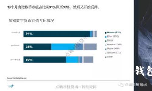 如何选择适合自己的TokenTokenIM钱包：全面指南