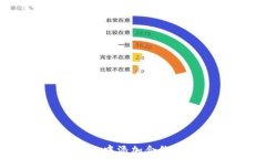   如何在Tokenim中添加合约
