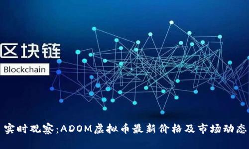 实时观察：ADOM虚拟币最新价格及市场动态