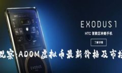 实时观察：ADOM虚拟币最新