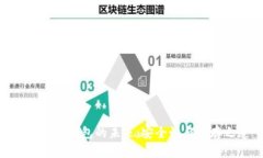 加密货币钱包的未来：安
