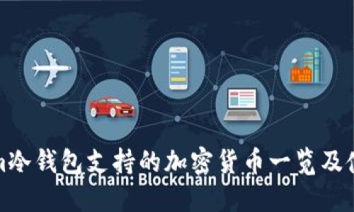 Tokenim冷钱包支持的加密货币一览及使用指南