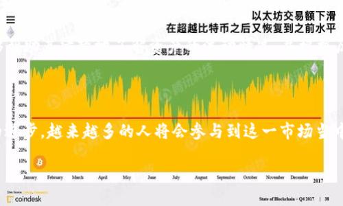 如何在Tokenim上添加BNB钱包：步骤和技巧

keywordsTokenim, BNB钱包, 添加钱包, 数字货币/keywords

## 内容主体大纲

1. **引言**
    - 数字货币钱包的重要性
    - 为什么选择BNB钱包
    - Tokenim平台简介
    
2. **如何在Tokenim上添加BNB钱包**
    - 第一步：下载和安装Tokenim
    - 第二步：创建新钱包或导入现有钱包
    - 第三步：添加BNB钱包
    - 第四步：确认和安全设置

3. **BNB钱包的功能和优势**
    - 交易便利性
    - 安全特性
    - 降低交易费用

4. **常见问题解答**
    - 如何确保钱包安全？
    - 如何恢复丢失的钱包？
    - 需要支付什么费用？
    - 如何转账BNB？
    - 什么是BNB的锁仓功能？
    - 如何查看交易历史？

5. **结论**
    - 总结添加BNB钱包的步骤
    - 鼓励用户积极参与数字货币交易

---

### 引言

在当前的数字化时代，数字货币钱包已经成为现代投资者的重要工具。随着加密货币的迅速发展，越来越多的人选择将其资金投资于不同的数字资产。尤其是BNB（币安币），由于其在币安生态系统中的广泛应用，吸引了越来越多的投资者。

本篇文章将会详细介绍如何在Tokenim平台上添加BNB钱包，帮助用户顺利进行数字货币的存储与交易。了解Tokenim平台的优势以及BNB钱包的特点，对于任何希望进入这一市场的人来说都是必不可少的。

### 如何在Tokenim上添加BNB钱包

#### 第一步：下载和安装Tokenim

首先，用户需要在官方网站上下载Tokenim应用程序。Tokenim支持多种操作系统，包括Windows、macOS、Android和iOS。下载安装完成后，按照指引完成软件的安装。

#### 第二步：创建新钱包或导入现有钱包

启动Tokenim应用后，用户将被要求创建一个新钱包或导入现有的钱包。对于初次使用者，推荐选择创建新钱包。这一过程通常需要设定密码并备份助记词，以确保在未来可以安全访问钱包。

#### 第三步：添加BNB钱包

在创建好基础钱包后，用户可以在Tokenim的界面中找到“添加钱包”选项。选择BNB钱包类型，并按照说明完成添加步骤。这通常涉及到选择钱包的网络类型以及输入相关的地址信息。

#### 第四步：确认和安全设置

添加完BNB钱包后，用户需要仔细检查钱包的地址和设置，确保信息的准确性。同时，也可以对钱包进行安全设置，例如启用双重认证，以提高安全性。

### BNB钱包的功能和优势

#### 交易便利性

BNB钱包支持快速交易，用户可以方便地进行存取以及转账，而不必额外下载与币安无关的其他钱包。这一特性使得用户在需要时能够及时处理资金流动，尤其对于活跃交易者而言，这一点尤为重要。

#### 安全特性

BNB钱包提供多重安全机制，比如助记词保护、双重认证和生物识别技术。用户的资产得到高度保护，降低了被盗或数据泄露的风险。

#### 降低交易费用

持有BNB的用户在币安交易所交易时可以享受手续费折扣，这对于频繁交易的用户来说是一个非常实惠的好处。通过将BNB存储在钱包中，用户可以轻松实现资金的增值。

### 常见问题解答

#### 如何确保钱包安全？

如何确保钱包安全？

为了确保BNB钱包的安全，用户需要采取一系列必要的安全措施。首先，始终保持钱包软件的最新版本，及时更新可以避免安全漏洞的风险。其次，使用强密码并定期更换，避免使用简单的密码以防止被破解。

此外，用户应定期备份钱包的助记词，并将其存放在安全的地方，切勿随意分享或公开。启用双重认证功能，将为用户提供额外的保护层。

若发现钱包有任何异常活动，及时更改密码并取出资金至其他地方。此外，尽量避免在公共Wi-Fi下进行交易，以防信息被黑客窃取。

#### 如何恢复丢失的钱包？

如何恢复丢失的钱包？

在使用数字货币钱包的过程中，用户可能会不小心丢失或遗忘钱包的访问信息。恢复钱包的关键在于助记词。如果用户在创建钱包时备份了助记词，便可以借助这些词汇恢复钱包。在Tokenim中，只需要在登录界面选择“导入钱包”并输入助记词，即可重新访问钱包。

如果忘记了助记词，恢复钱包的过程会有所复杂。可能需要联系Tokenim的客服支持，但若没有助记词，恢复钱包的难度将极大。为用户建议务必在创建钱包后，妥善保存助记词。

#### 需要支付什么费用？

需要支付什么费用？

在Tokenim上运作BNB钱包，用户可能会面临几种类型的费用。首先，添加BNB钱包本身通常是免费的。但在进行资产转移或交易时，会涉及到网络交易费用。不同的区块链网络对交易费用的要求不同，BNB一般在币安链的交易费用相对较低。

此外，币安也会对交易所内的交易设置手续费，持有BNB的用户可享受一定的手续费折扣。具体费用可以在币安官方网站上查找最新信息，以便用户做出合理的决策。

#### 如何转账BNB？

如何转账BNB？

在Tokenim上转账BNB非常简单。用户只需打开BNB钱包，选择“转账”功能，并输入接收者的钱包地址及转账金额。在确认信息无误后，用户需要输入钱包的密码并进行二次验证。

转账一旦提交，将会在区块链网络中进行处理，用户可以通过钱包界面查看转账状态。如果一切顺利，BNB会在短时间内到账。需要注意的是，在转账过程中，一定要仔细检查接收者的钱包地址，确保转账的安全性。

#### 什么是BNB的锁仓功能？

什么是BNB的锁仓功能？

锁仓功能是BNB生态系统中的一项重要机制，通过锁仓，用户可以将持有的BNB资产在一定期限内锁定，以获取一定的收益或其他奖励。通常情况下，用户在锁仓期间将无法随意操作锁定的BNB。

参与锁仓的用户可通过提供锁仓服务的平台获取相应的利息或代币奖励。这是吸引投资者的一种方式，增加资产的收益潜力。具体的锁仓机制以及利率，将视Tokenim平台的规定而定。

#### 如何查看交易历史？

如何查看交易历史？

查看BNB钱包的交易历史同样很简单。用户只需要打开Tokenim应用，在BNB钱包的主界面上找到“交易历史”的选项。在这里，可以查看到所有的转账记录，包括发送和接收的细节。

交易历史不仅包括交易的时间、金额，还会显示交易的状态以及交易费用。这一功能对于资深交易者而言，能够帮助其清楚地了解资产的流动情况，并根据历史数据做出合理的投资决策。

### 结论

通过上述步骤和信息，相信用户可以轻松地在Tokenim上添加自己的BNB钱包。随着数字货币的普及和技术的进步，越来越多的人将会参与到这一市场当中。希望每位用户都能够把握机会，安全地进行数字资产的管理和交易。

欢迎您立即在Tokenim上创建您的BNB钱包，体验数字货币交易的乐趣！