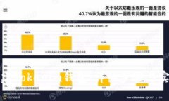 如何搭建Tokenim钱包：详细