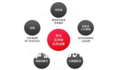 如何安全下载和使用USDT钱