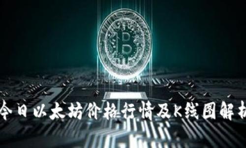 今日以太坊价格行情及K线图解析