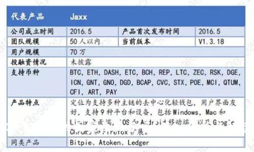 OK交易所被国家收编了吗？深入分析与解读