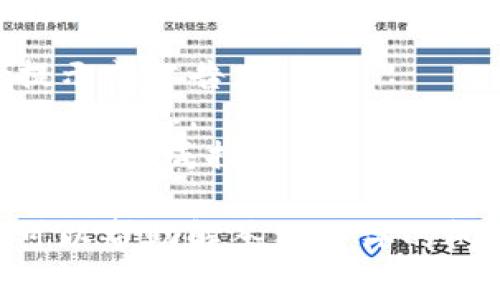 在Tokenim或其他类似平台上，币后面的感叹号通常是用来标识该币种存在某些特别的状态或需要注意的信息。虽然没有具体的上下文，很难给出确切的解释，但以下是一些可能的解释：

### 可能的解释

1. **风险提示**：感叹号可能表示该币种具有一定的投资风险，包括市场波动大、流动性不足等。
  
2. **项目动态**：感叹号可能提醒用户该项目有更新或重要信息，例如即将推出新功能或重要的社区公告。

3. **暂时不可用**：如果币种后面有感叹号，可能表示该币种暂时不可交易或者存在技术问题，用户需要关注后续的通知。

4. **特殊标签**：某些交易所可能使用感叹号作为特定的标签来标识某些资产，例如新上线的币种，或者在某种情况下需要用户特别注意的币种。

### 建议

如果您在Tokenim上看到币后有感叹号的情况，建议您：

- **查看详细信息**：通常网站会提供更多信息，点击相关链接查看具体的风险提示或公告。
- **关注社交媒体**：很多项目会通过社交媒体进行公告，及时关注可以获取第一手信息。
- **备份数据**：在投资之前，确保对所投资的币种有充分的了解，以免因信息不足而造成损失。

如果您对某个币种特别感兴趣，可以进一步提供该币种的名称或上下文信息，我可以帮助解答更具体的问题。