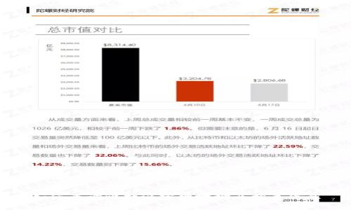 如何查询比特派官网地址及相关信息